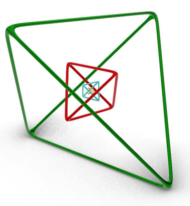 Tetraeder Dualität
