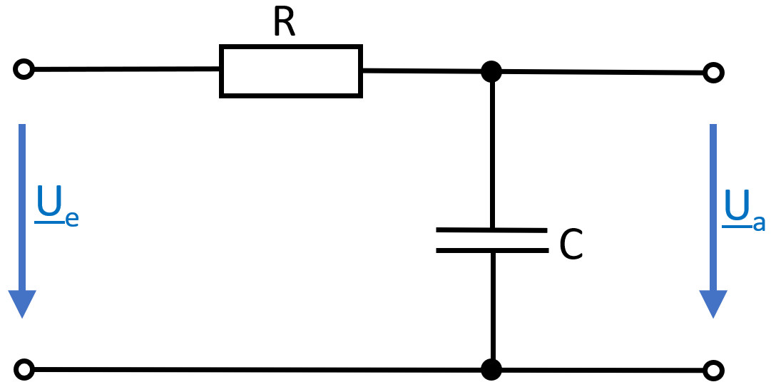 RC Tiefpass