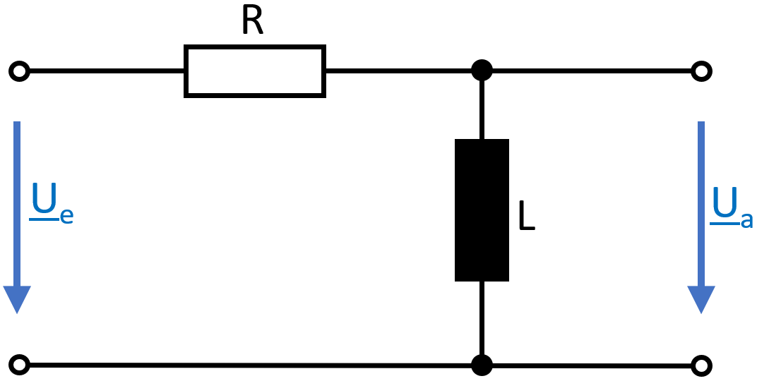RL Hochpass